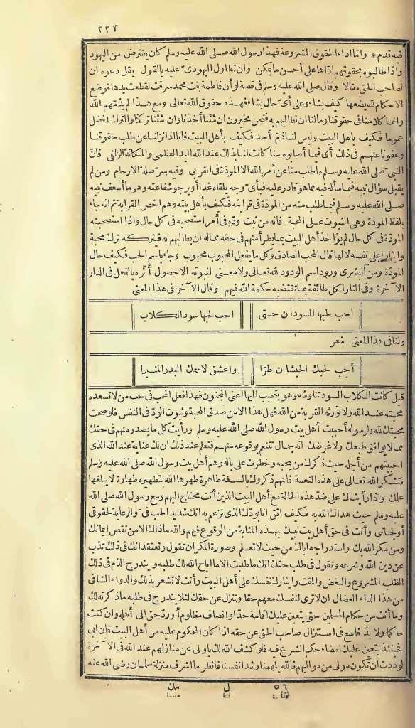 futmak.com - الصفحة 221 - من الجزء الأول من طبعة بولاق الأولى